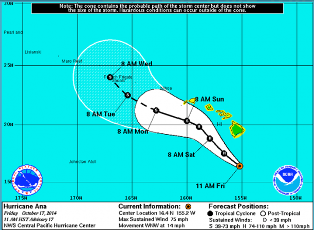 Track of Hurricane Ana, south of KCC (Graphic: National Weather Service)