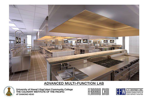 Multi-Function Lab